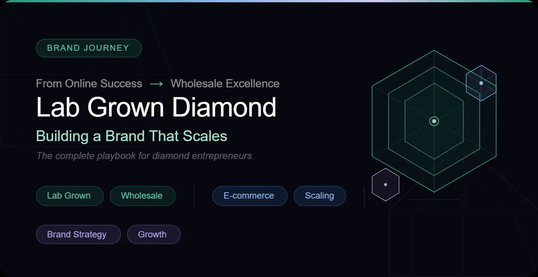From Online Success to Wholesale Excellence Lab Grown Diamond Brand