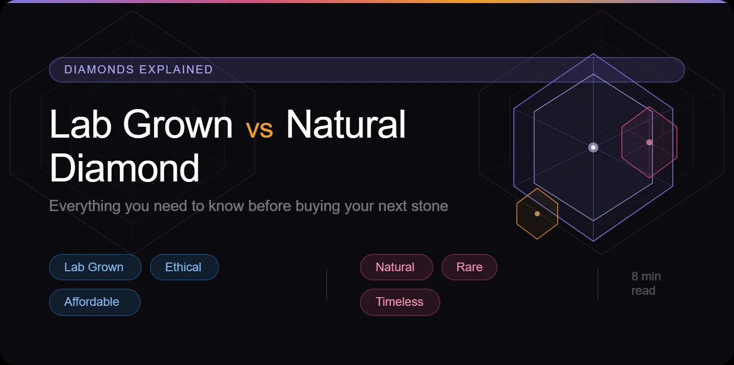 Lab-Grown vs Natural Diamonds - The Real Difference